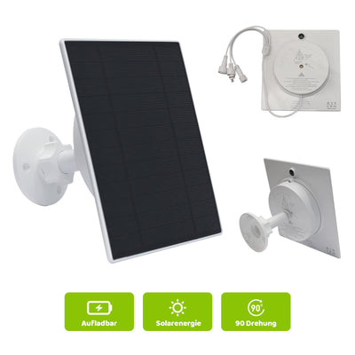 Nistkasten mit Kamera & Futterhaus mit Kamera – Komplettset